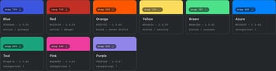 Nine anchor colour cards, each showing the ladder step it pins to, its hex value and its measured lightness